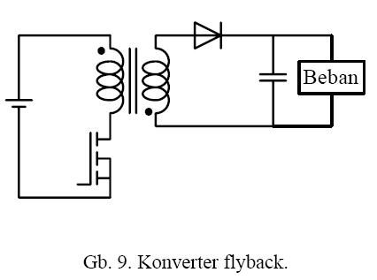gb9flyback